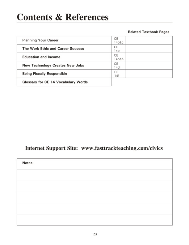 Contents page for Unit CE 14: Finding Careers in the American Economy