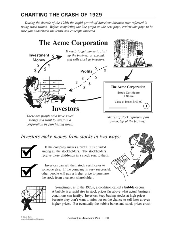 Fasttrack to America's Past - Section 7: Becoming a World Leader  1900 - 1950   Charting the Crash of 1929 - background on stocks and investments